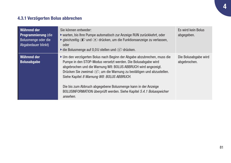 Verzögerten Bolus Abbrechen Accu Chek Spirit Combo Insulinpumpe Gebrauchsanweisung Seite 91