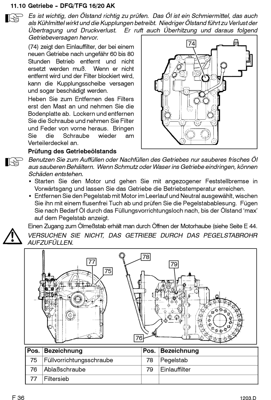 getriebe-dfg-tfg-16-20-ak-jungheinrich-dfg-16-50-a