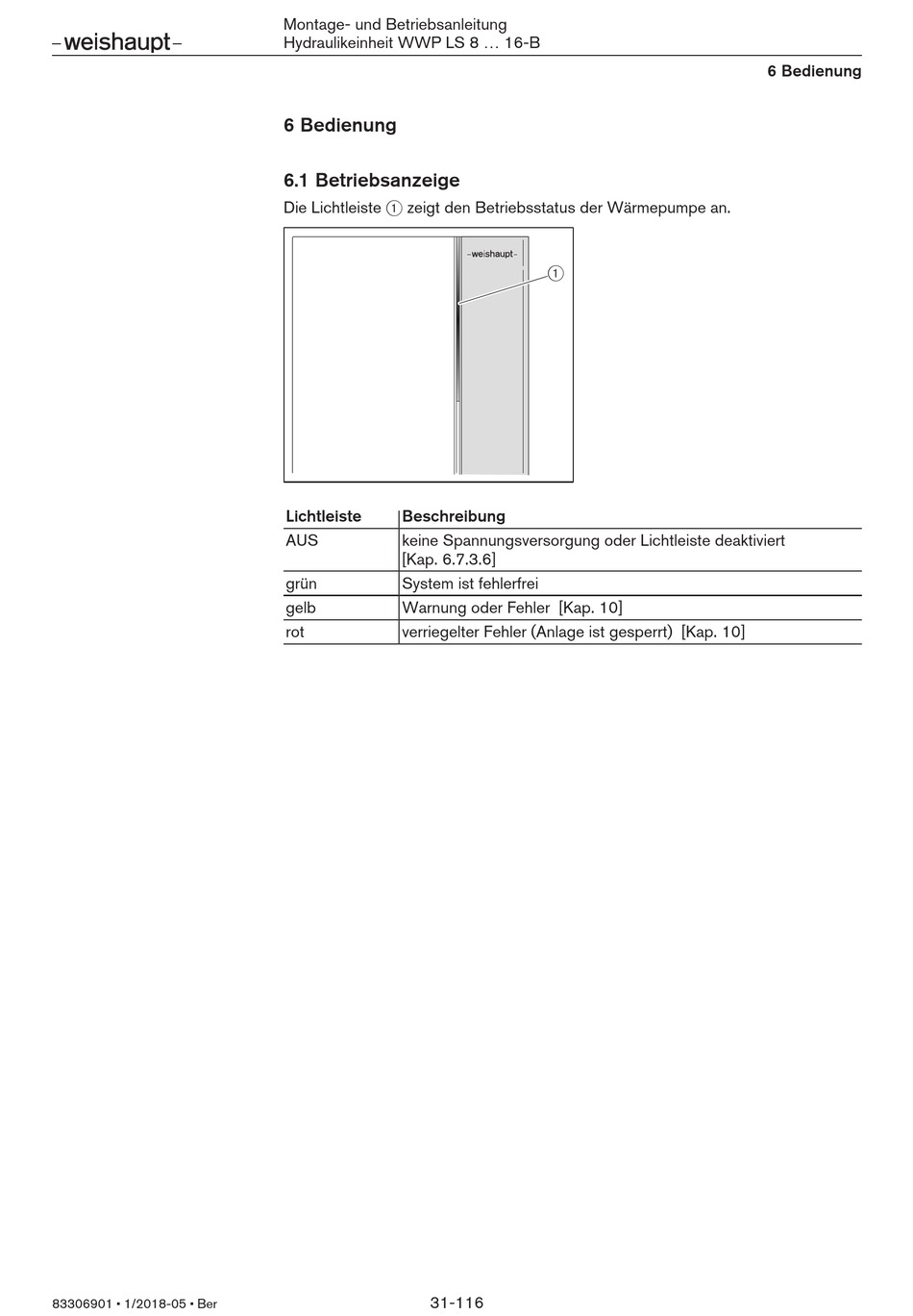 Bedienung; Betriebsanzeige - Weishaupt WWP LS 8-B R-E HE Montage- Und ...