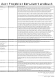 Acer X1128Pi Benutzerhandbuch