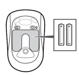 Legen Sie die beiden AAA-Alkalibatterien ein