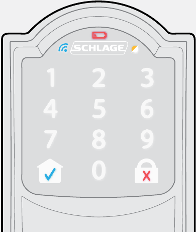 Touchscreen