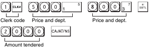 Registrierbeispiel