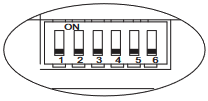 Code-Position ausw&auml;hlen