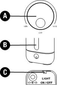 Betrieb