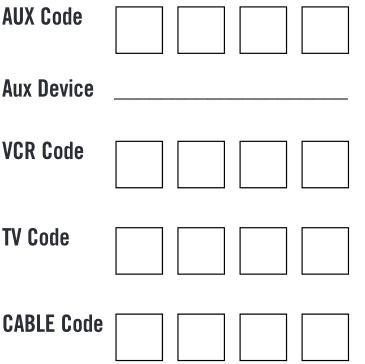 CODES &Uuml;BERPR&Uuml;FEN