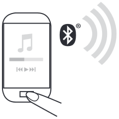 Bluetooth-Verbindungstaste