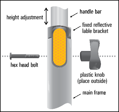 Einstellung der Griffh&ouml;he
