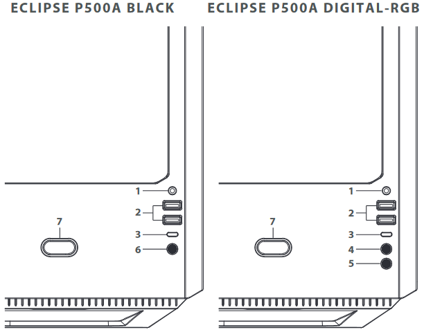 FRONT-I/O-FUNKTIONEN