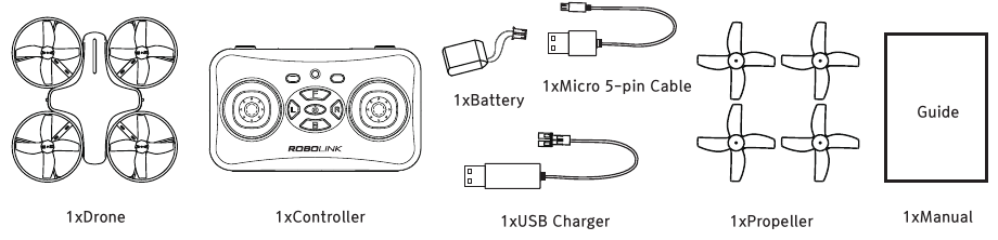 Anleitung zu den grundlegenden Komponenten