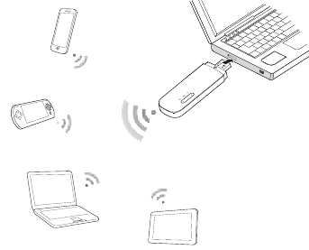 Internetzugang f&uuml;r mehrere Ger&auml;te &uuml;ber WLAN