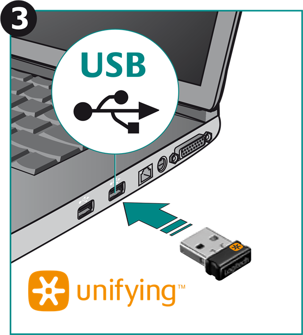 Anweisungen - Schritt 2