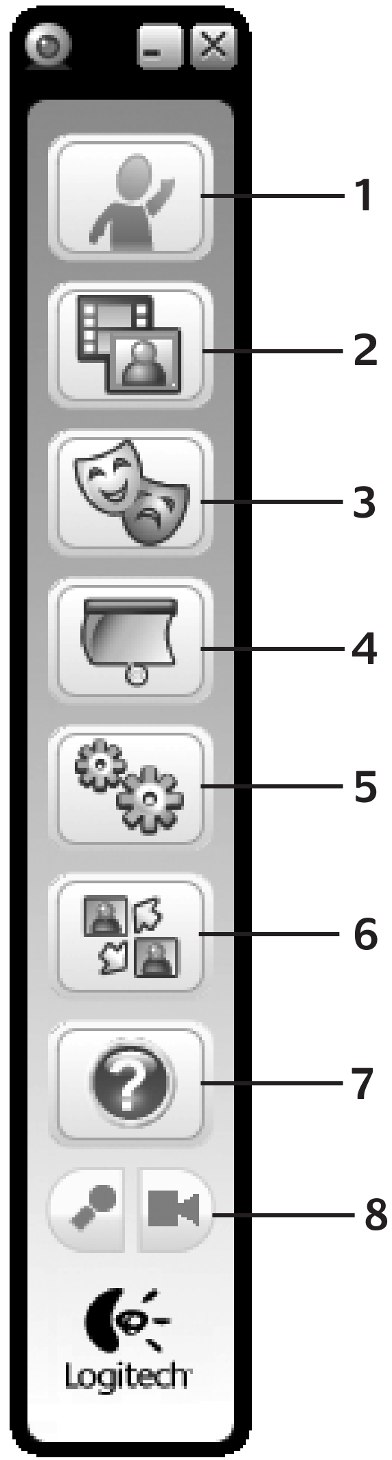 Funktionsbeschreibung