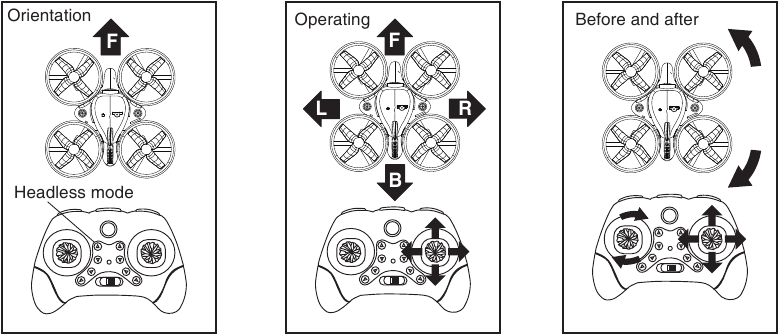 Umschalten des Headless-Modus