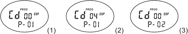 PROGRAMMWIEDERGABE f&uuml;r CD