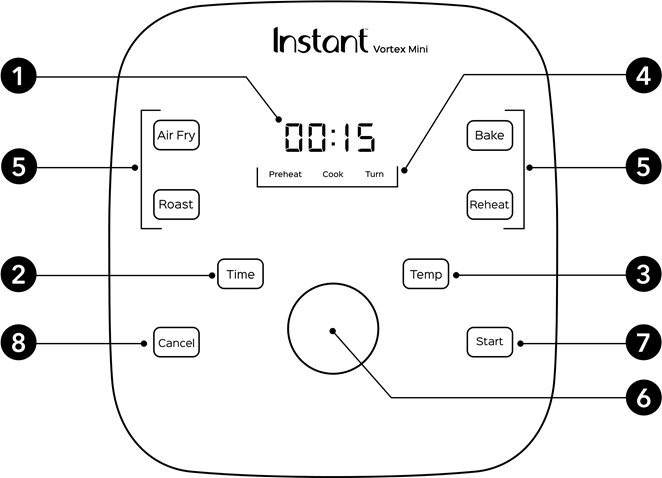 Bedienfeld