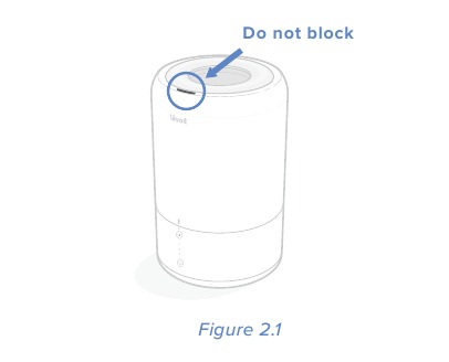 VERWENDUNG IHRES 2-IN-1-LUFTBEFEUCHTERS UND -DIFFUSORS