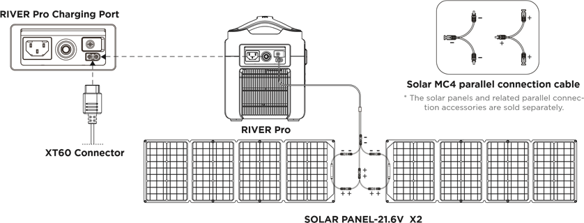 Empfohlene Lademethode &ndash; Beispiel 2