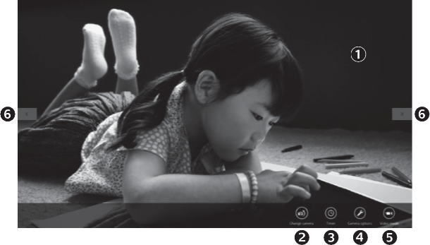 Ihre Webcam mit Windows 8 verwenden