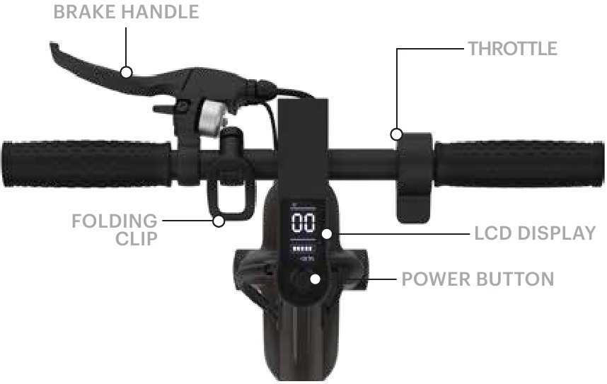 &Uuml;bersicht - Teil 2