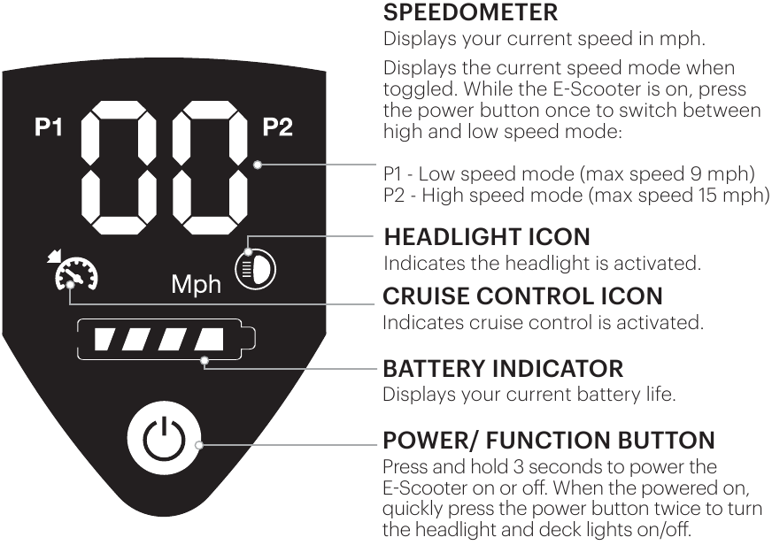 LCD-DISPLAY