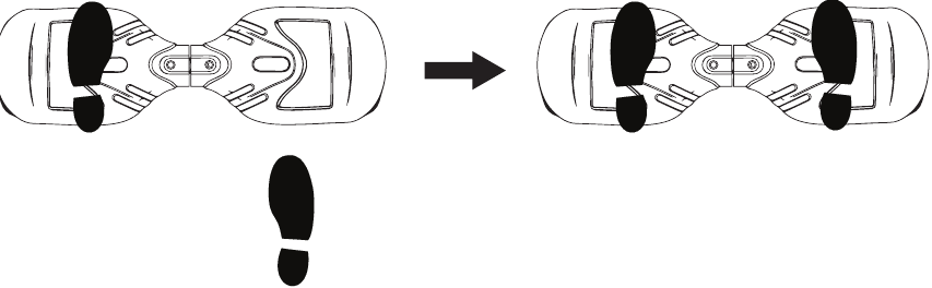 BEDIENUNG IHRES AXLE - Schritt 1