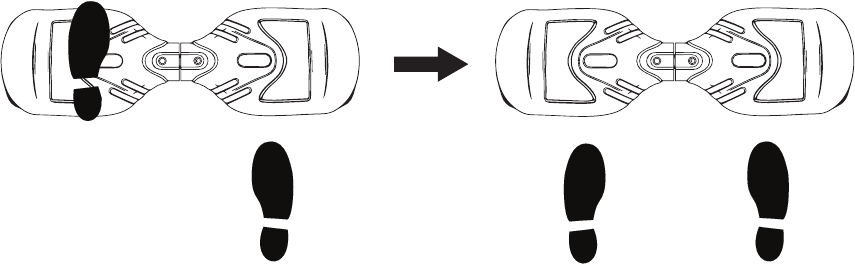 BEDIENUNG IHRES AXLE - Schritt 3
