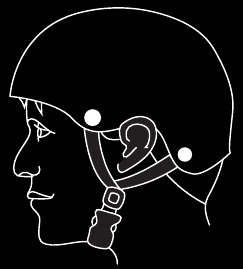 Helm richtig getragen