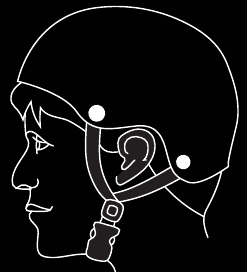 Helm falsch getragen
