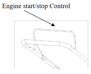 MOTORSTART-/STOPP-HEBEL