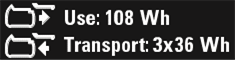 Beispiel Kennzeichnung Betriebs- und Transportmodus