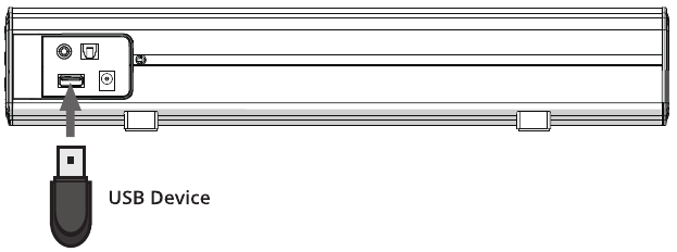 Bedienungsanleitung - Verwenden des USB-Eingangs