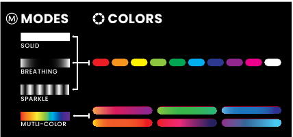 D-RGB-BEDIENFELD