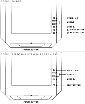 BESCHREIBUNG DES FRONT-I/O-PANELS