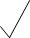 Empfohlen