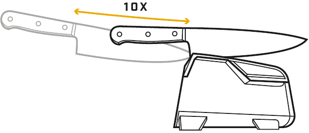 MANUELLES SCH&Auml;RFEN