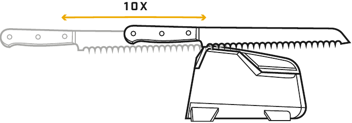 WELLENSCHLIFFE SCH&Auml;RFEN