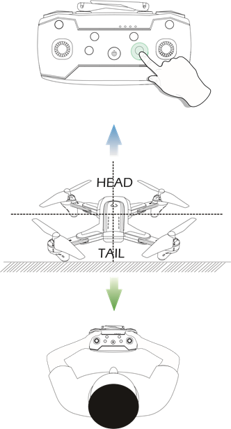 Headless-Modus - Schritt 1