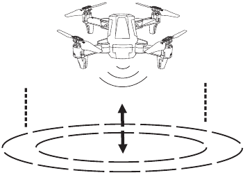 FUNKTIONSDETAILS - Verwendung der H&ouml;henhaltefunktion