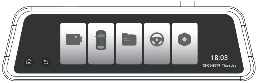 Grundlegende Bedienung - Zugriff auf die Hauptoberfl&auml;che