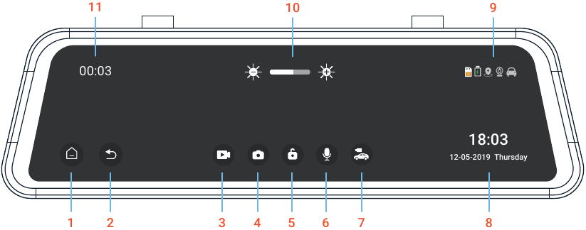 Grundlegende Bedienung - Tastenfunktionen im Videomodus