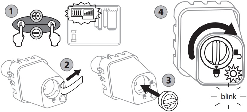 Kopplung von Controller-Schnittstelle & Sensor