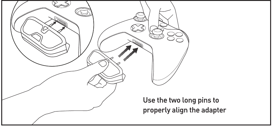 Einsetzen in den Controller