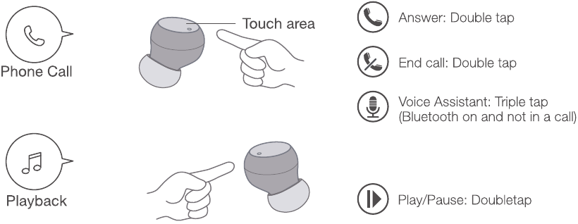 Verwenden der Touch-Bedienelemente