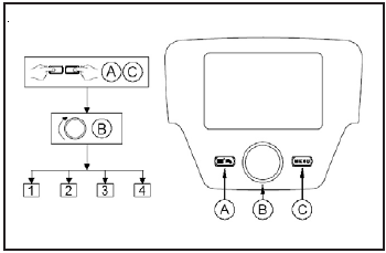 PARAMETERPROGRAMMIERUNG
