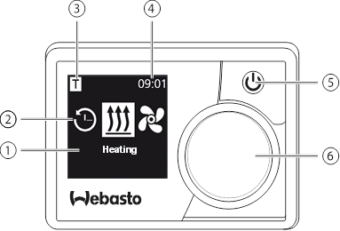Bedienelement und Men&uuml;