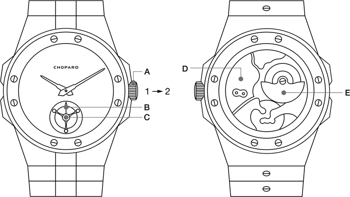 EINSTELLUNGEN - ALPINE EAGLE FLYING TOURBILLON