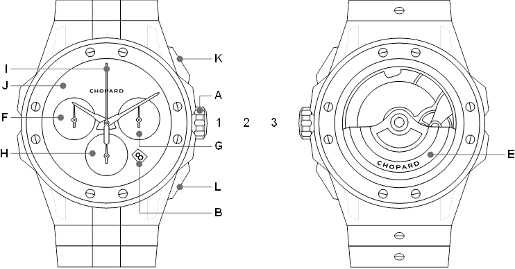 EINSTELLUNGEN - ALPINE EAGLE XL CHRONO