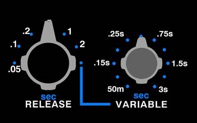 Bedienelemente der Kompressor-Sektion - RELEASE