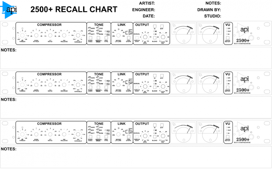 Recall-Tabelle